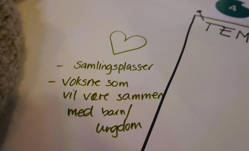 Lenke til artikkel: Hvordan kan vi sammen skape enda bedre lokalsamfunn i vår kommune?